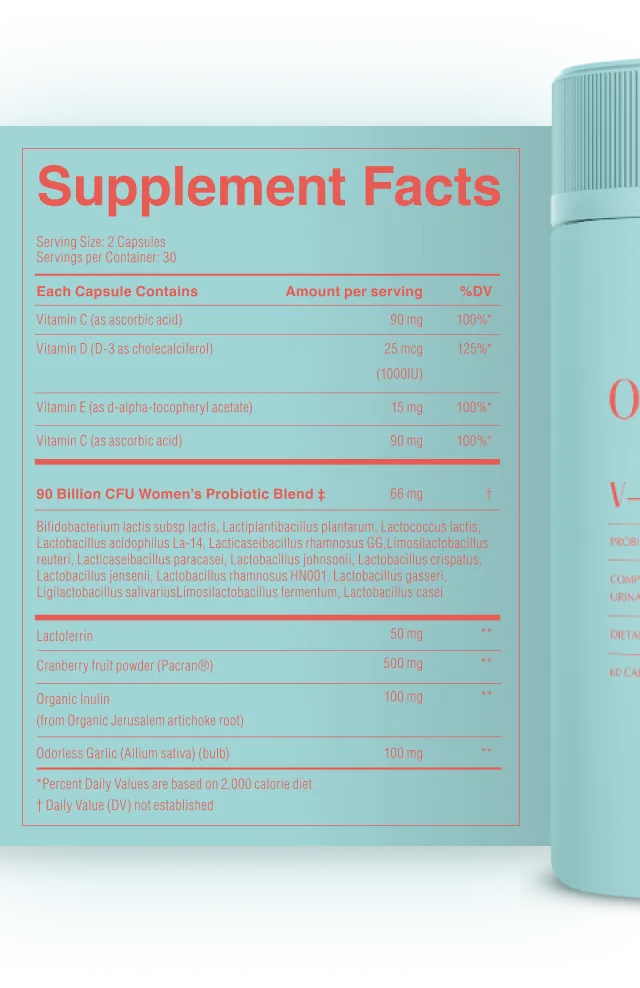 Supplemental Facts