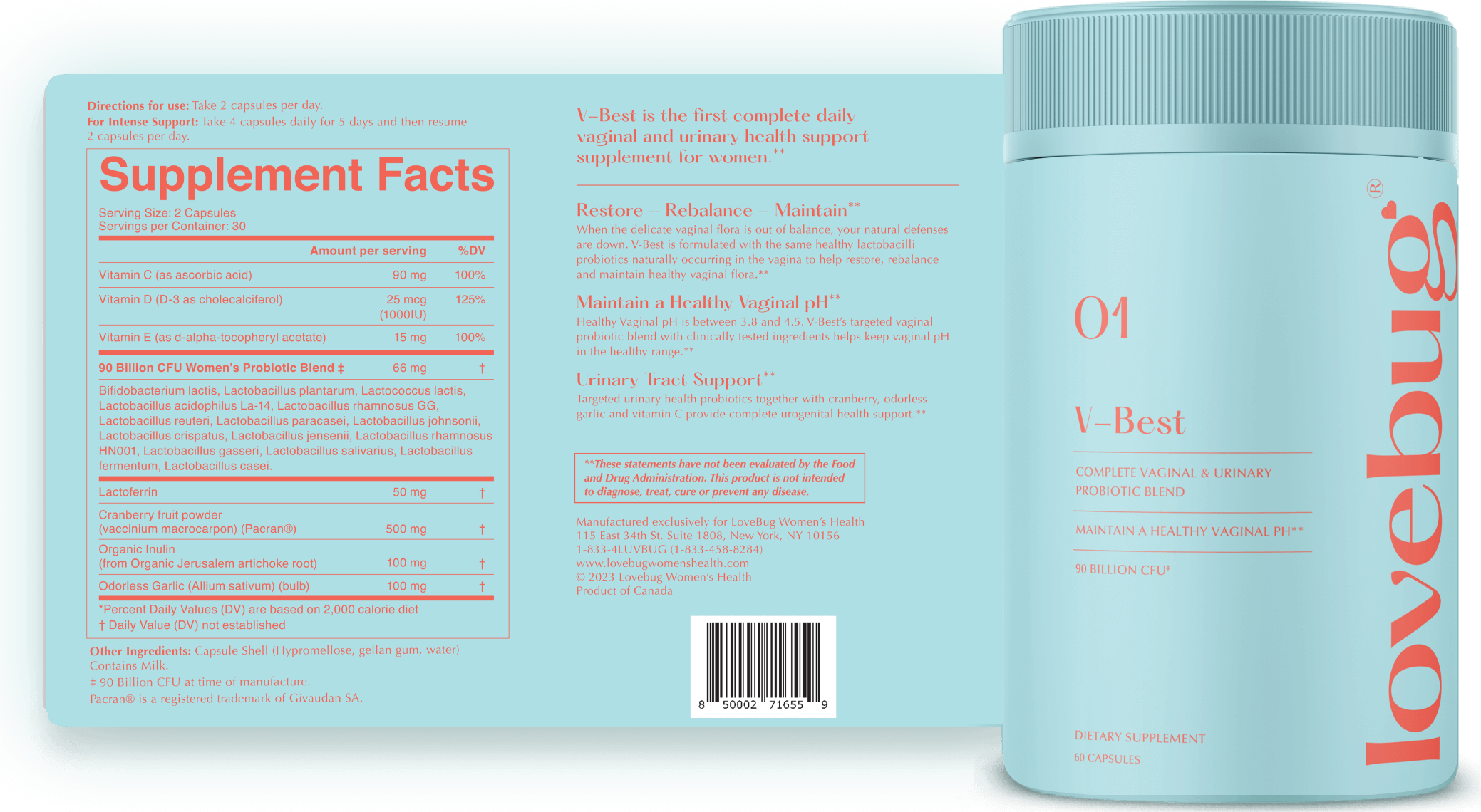 Supplemental Facts